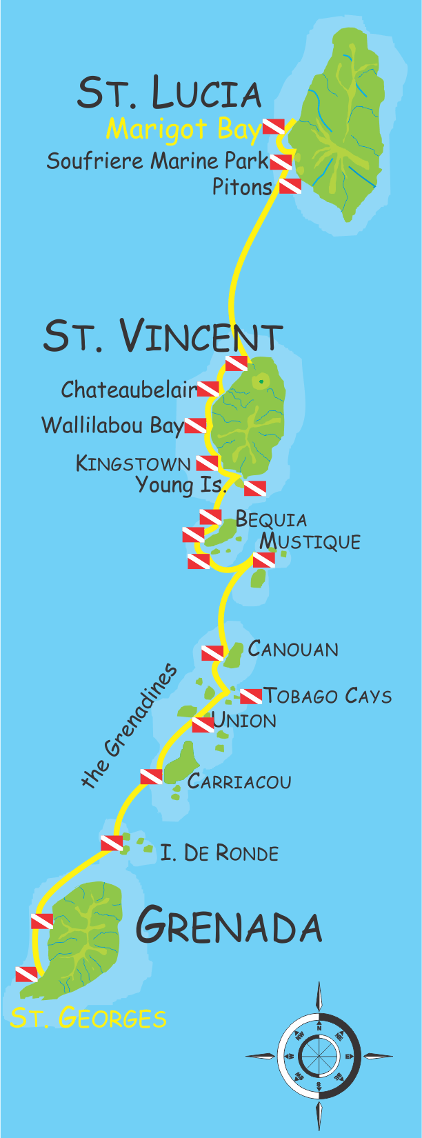 Map of the Windward Islands